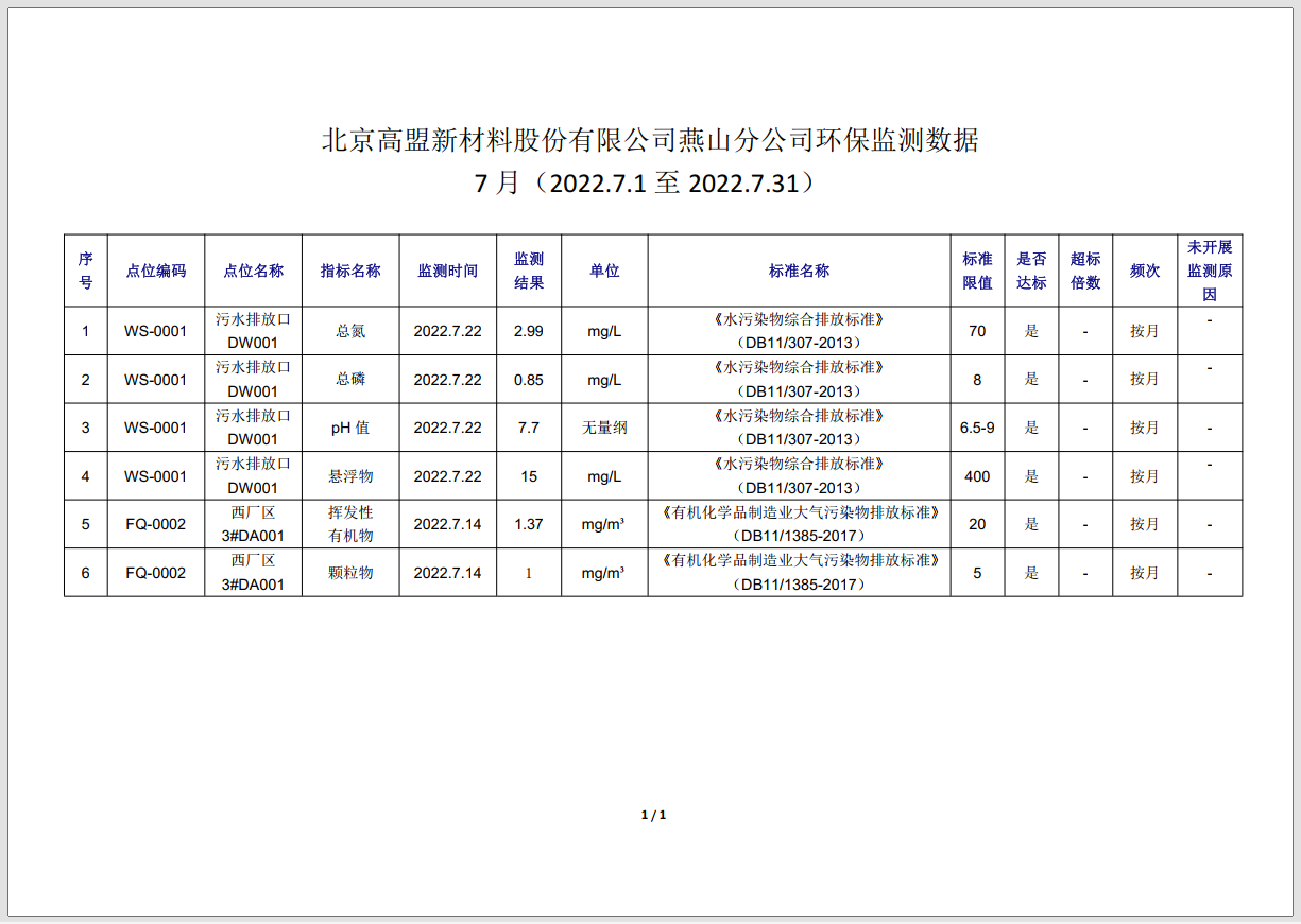 frc-07f498af1181694afd01321b378afd2f