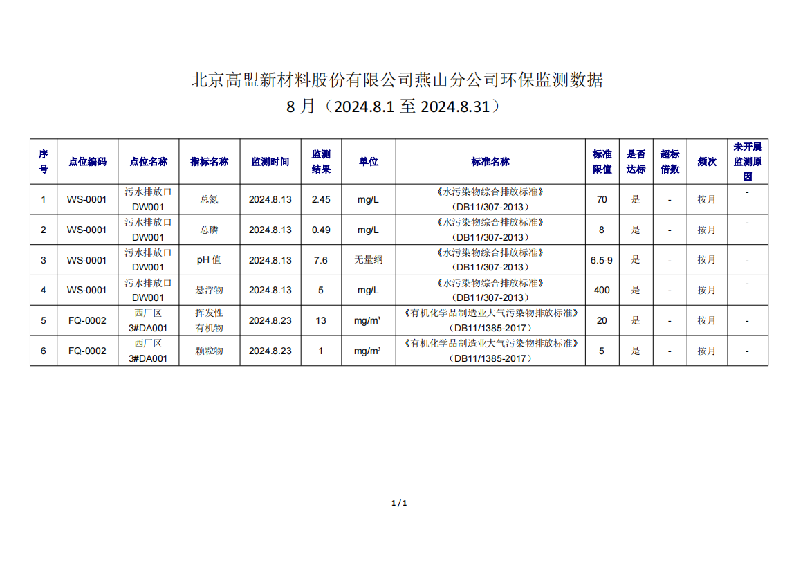 frc-195a4c9f1d18bcf339d8c93803afb7cb