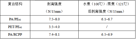 frc-1cadb474f69f81307157c8fc4c93f7b2 frc-1cadb474f69f81307157c8fc4c93f7b2