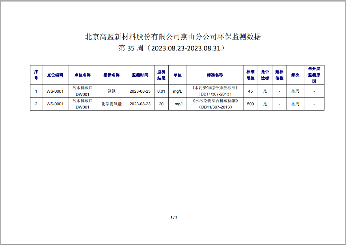 frc-227c4426b8ad11d71599e5db847953b1