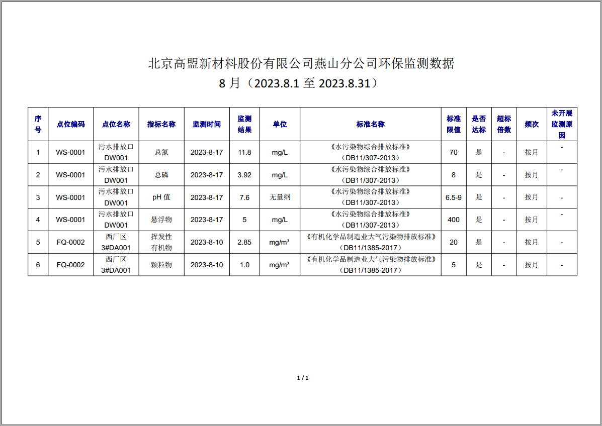 frc-2e20bbf6eead5784d3b39b9c7f9d18ed