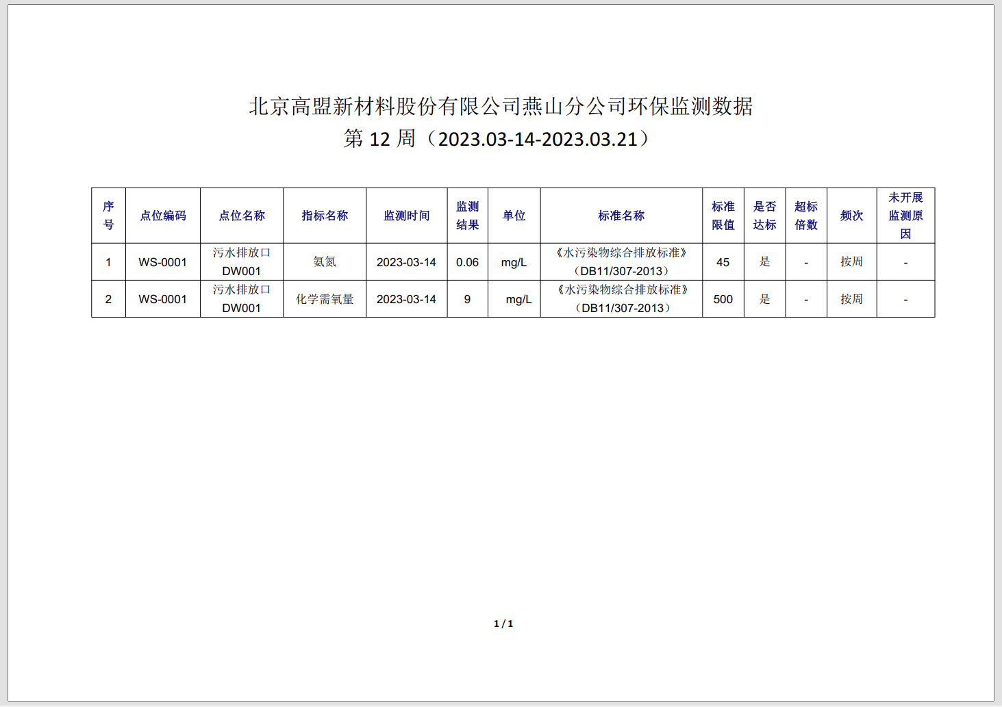 frc-35388e8c38a17f26b466827fe9fb3d45