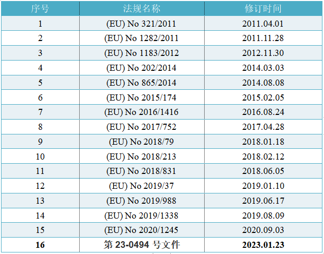 frc-39290f740d29e375f493719ec529f66a frc-39290f740d29e375f493719ec529f66a