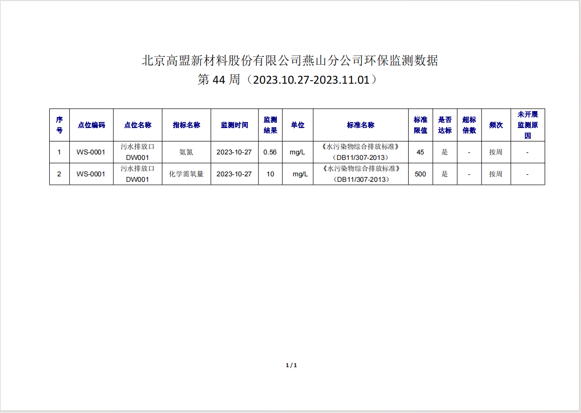 frc-72d688d0b36b8d74fd1713d2ac0ab3df
