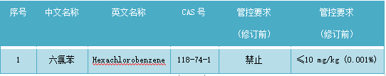 frc-7ca8c3789cbc79f71c1e6d7bcc9a3311 frc-7ca8c3789cbc79f71c1e6d7bcc9a3311