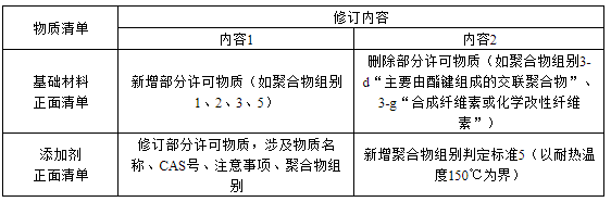 frc-b97a198a5a5dccf3e4d0f786c0ee465a frc-b97a198a5a5dccf3e4d0f786c0ee465a