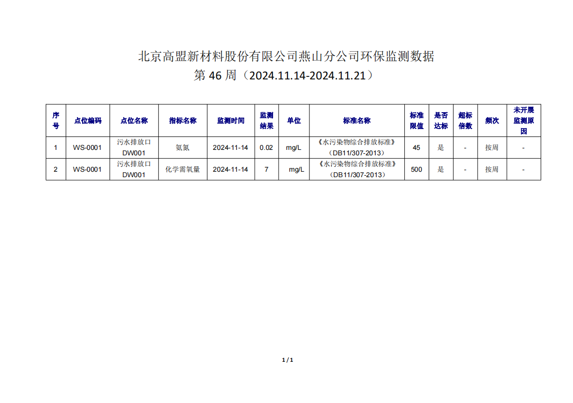 frc-ba785fd58836b846469c37c54ff5129e