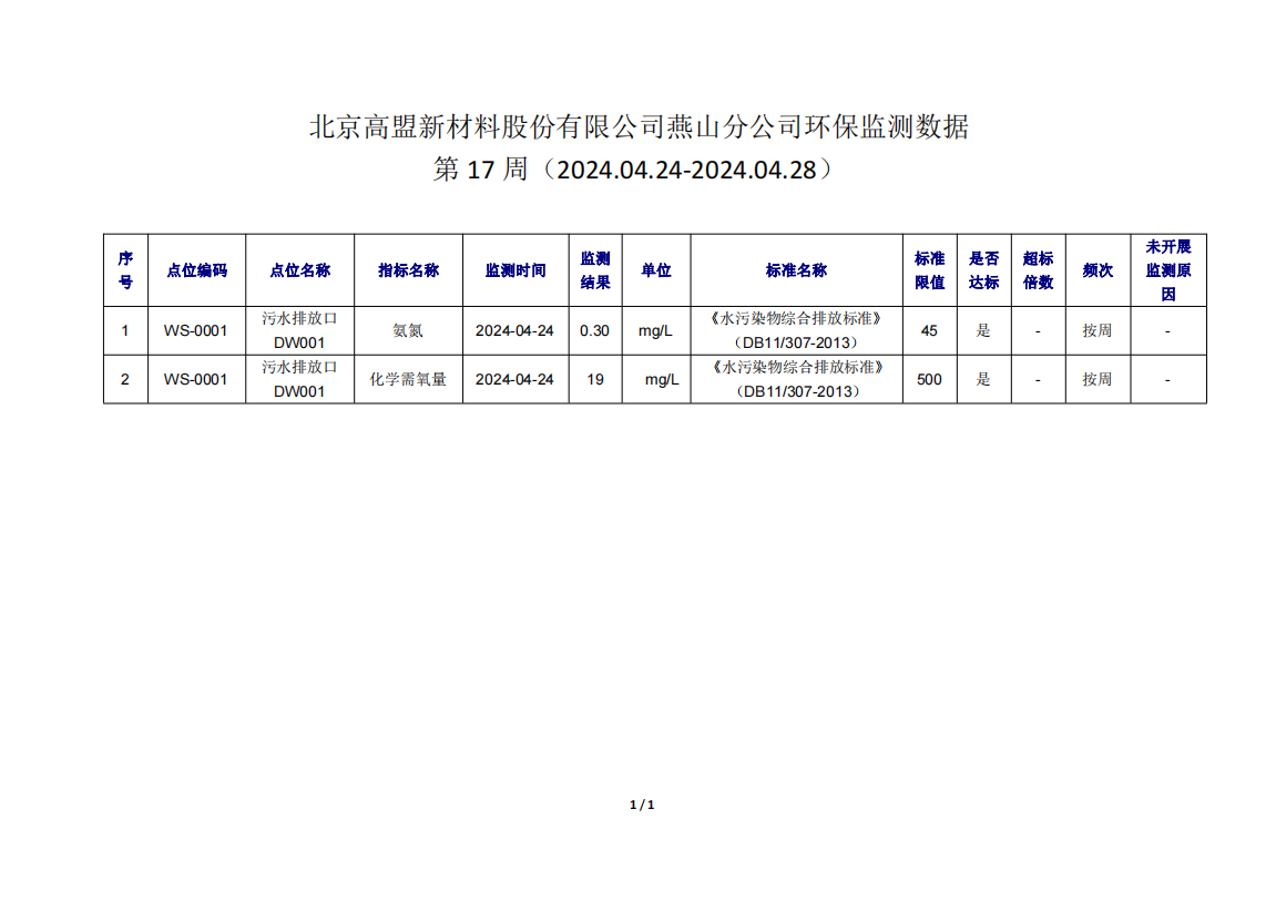frc-bca63b618951739f8a2ec38ae7c5a38d