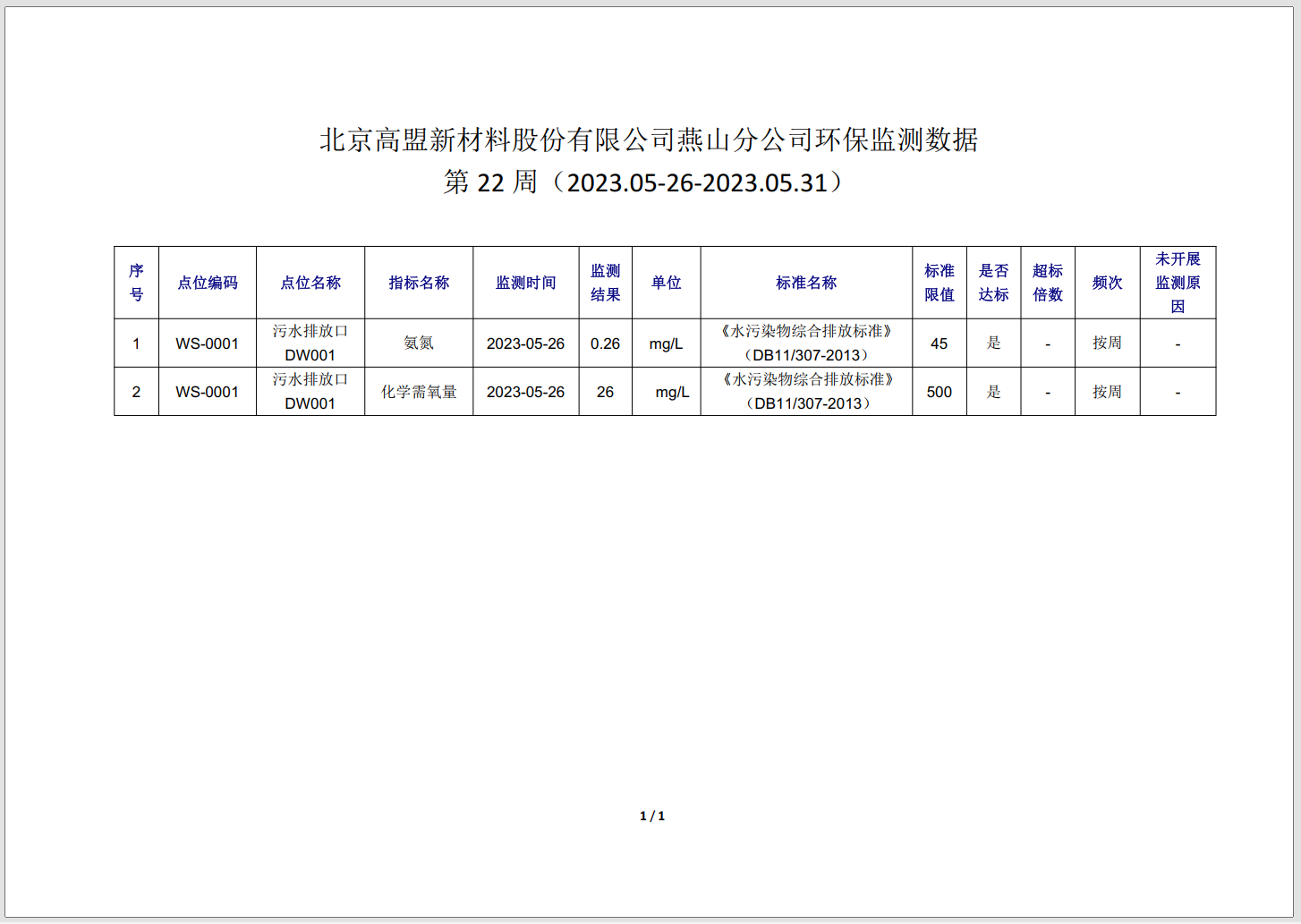 frc-c56af91deba2ab3c6de1c35733a4f7d3
