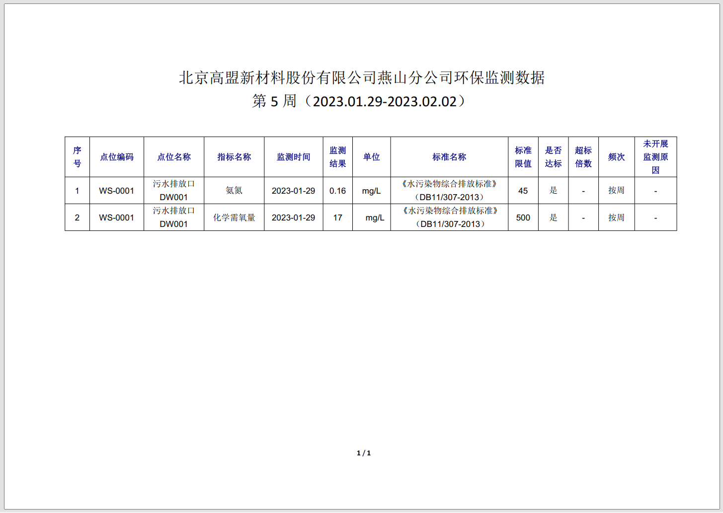 frc-f6af715ecb24411c12d3500a304b3c72